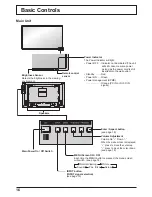 Предварительный просмотр 16 страницы Sanyo PID-42NE1 Installation Manuallines