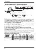 Предварительный просмотр 70 страницы Sanyo PID-42NE1 Installation Manuallines