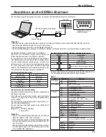 Предварительный просмотр 71 страницы Sanyo PID-42NE1 Installation Manuallines