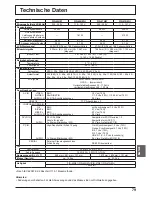 Предварительный просмотр 79 страницы Sanyo PID-42NE1 Installation Manuallines