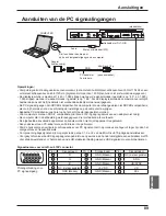 Предварительный просмотр 89 страницы Sanyo PID-42NE1 Installation Manuallines