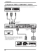 Предварительный просмотр 106 страницы Sanyo PID-42NE1 Installation Manuallines