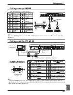 Предварительный просмотр 107 страницы Sanyo PID-42NE1 Installation Manuallines