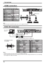 Предварительный просмотр 10 страницы Sanyo PID-42NE1 Operating Instructions Manual