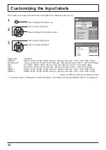 Предварительный просмотр 32 страницы Sanyo PID-42NE1 Operating Instructions Manual