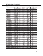 Предварительный просмотр 5 страницы Sanyo PID-42NE1 Service Manual