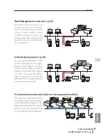 Preview for 9 page of Sanyo PJ-Net Organizer plus IIC Owner'S Manual