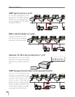 Preview for 10 page of Sanyo PJ-Net Organizer plus IIC Owner'S Manual