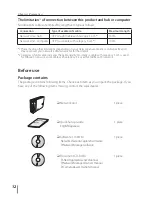 Preview for 12 page of Sanyo PJ-Net Organizer plus IIC Owner'S Manual