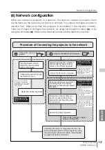 Предварительный просмотр 15 страницы Sanyo PJ-Net Organizer POA-PN01 Owner'S Manual