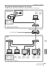 Предварительный просмотр 63 страницы Sanyo PJ-Net Organizer POA-PN01 Owner'S Manual