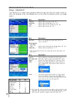 Preview for 42 page of Sanyo PJ-Net Organizer POA-PN30 Owner'S Manual