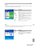 Preview for 43 page of Sanyo PJ-Net Organizer POA-PN30 Owner'S Manual