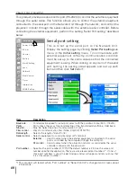 Preview for 60 page of Sanyo PJ-Net Organizer POA-PN30 Owner'S Manual