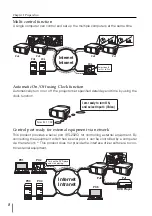 Preview for 8 page of Sanyo PJ-Net Owner'S Manual