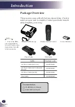 Preview for 7 page of Sanyo PJLINK PDG-DXL100 Owner'S Manual