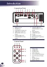 Preview for 9 page of Sanyo PJLINK PDG-DXL100 Owner'S Manual