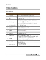 Preview for 4 page of Sanyo PJLINK PDG-DXL100 Service Manual