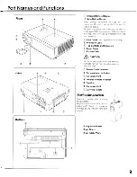 Предварительный просмотр 9 страницы Sanyo PL-SU60 Owner'S Manual