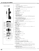 Preview for 12 page of Sanyo PL-SU60 Owner'S Manual