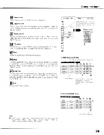 Предварительный просмотр 29 страницы Sanyo PL-SU60 Owner'S Manual