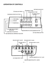 Preview for 7 page of Sanyo PLC-100N Owner'S Manual