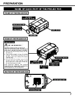 Preview for 7 page of Sanyo PLC - 12BL Owner'S Manual