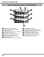 Preview for 12 page of Sanyo PLC - 12BL Owner'S Manual