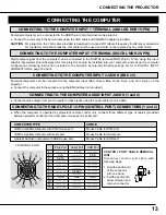 Preview for 13 page of Sanyo PLC - 12BL Owner'S Manual