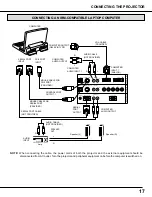 Preview for 17 page of Sanyo PLC - 12BL Owner'S Manual