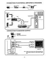 Preview for 17 page of Sanyo PLC-200N Owner'S Manual