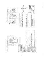 Preview for 8 page of Sanyo PLC-200P Service Manual