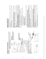 Preview for 9 page of Sanyo PLC-200P Service Manual