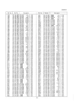 Preview for 52 page of Sanyo PLC-200P Service Manual