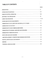 Preview for 4 page of Sanyo PLC-220N Owner'S Manual