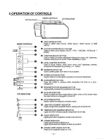 Preview for 6 page of Sanyo PLC-220P Instruction Manual