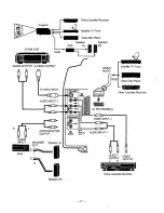 Preview for 17 page of Sanyo PLC-220P Instruction Manual