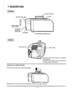 Предварительный просмотр 6 страницы Sanyo PLC-220P Service Manual