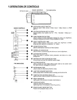 Предварительный просмотр 7 страницы Sanyo PLC-220P Service Manual