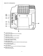 Предварительный просмотр 8 страницы Sanyo PLC-220P Service Manual