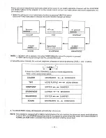 Предварительный просмотр 16 страницы Sanyo PLC-220P Service Manual