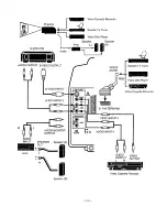 Предварительный просмотр 18 страницы Sanyo PLC-220P Service Manual