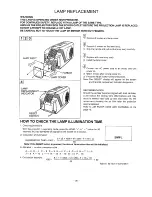 Предварительный просмотр 25 страницы Sanyo PLC-220P Service Manual