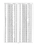 Предварительный просмотр 51 страницы Sanyo PLC-220P Service Manual