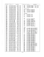 Предварительный просмотр 52 страницы Sanyo PLC-220P Service Manual