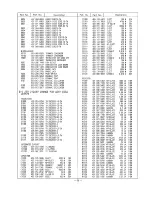 Предварительный просмотр 53 страницы Sanyo PLC-220P Service Manual