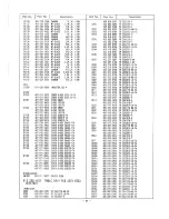 Предварительный просмотр 54 страницы Sanyo PLC-220P Service Manual