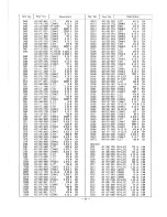 Предварительный просмотр 56 страницы Sanyo PLC-220P Service Manual