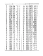 Предварительный просмотр 57 страницы Sanyo PLC-220P Service Manual