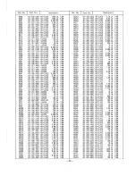 Предварительный просмотр 58 страницы Sanyo PLC-220P Service Manual